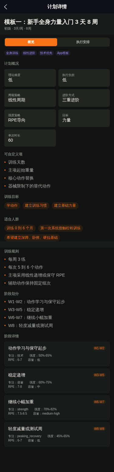 TrainPhase 训练周期计划详情界面